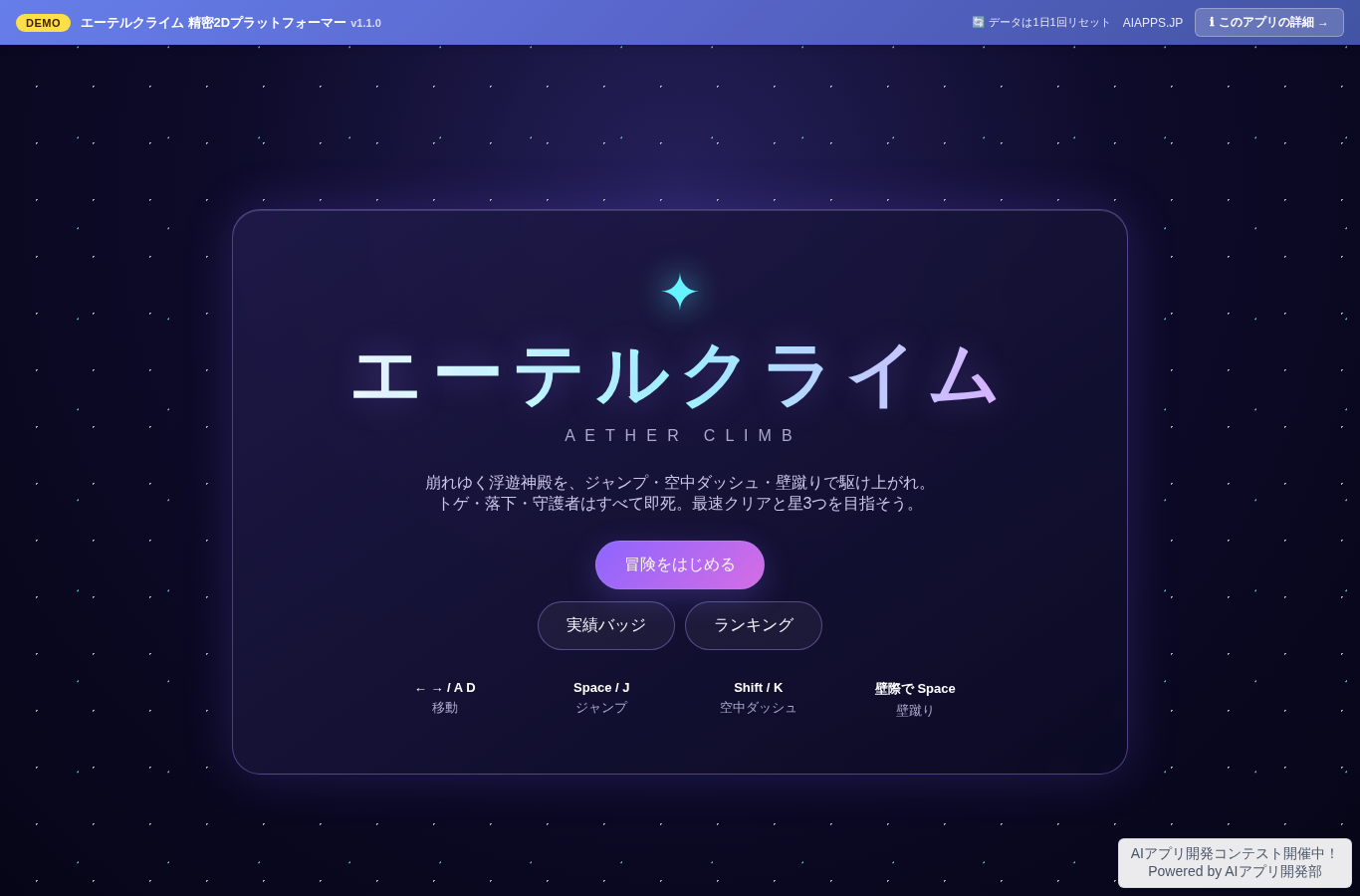 エーテルクライム 精密2Dプラットフォーマー のスクリーンショット