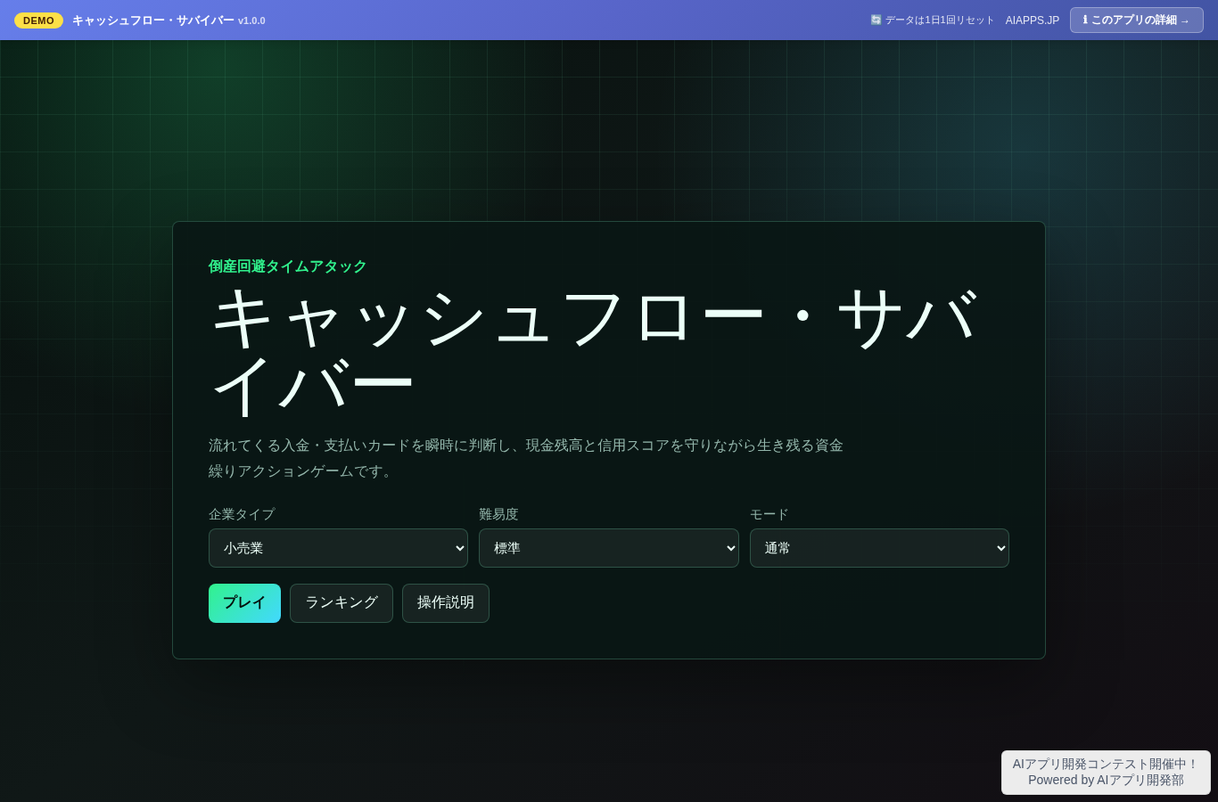 キャッシュフロー・サバイバー のスクリーンショット