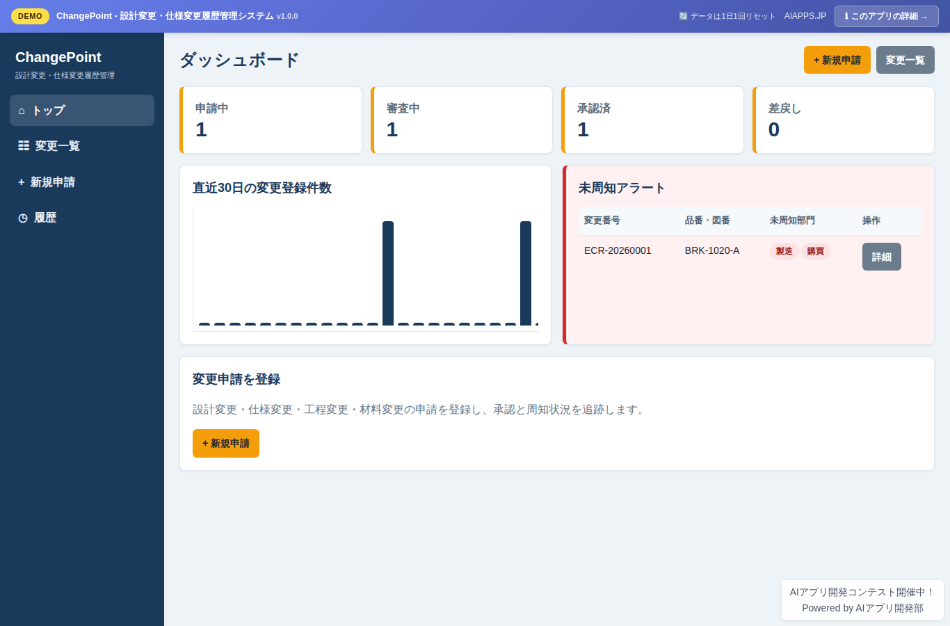 ChangePoint - 設計変更・仕様変更履歴管理システム のスクリーンショット