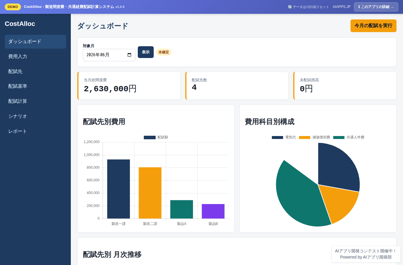 CostAlloc - 製造間接費・共通経費配賦計算システム のスクリーンショット