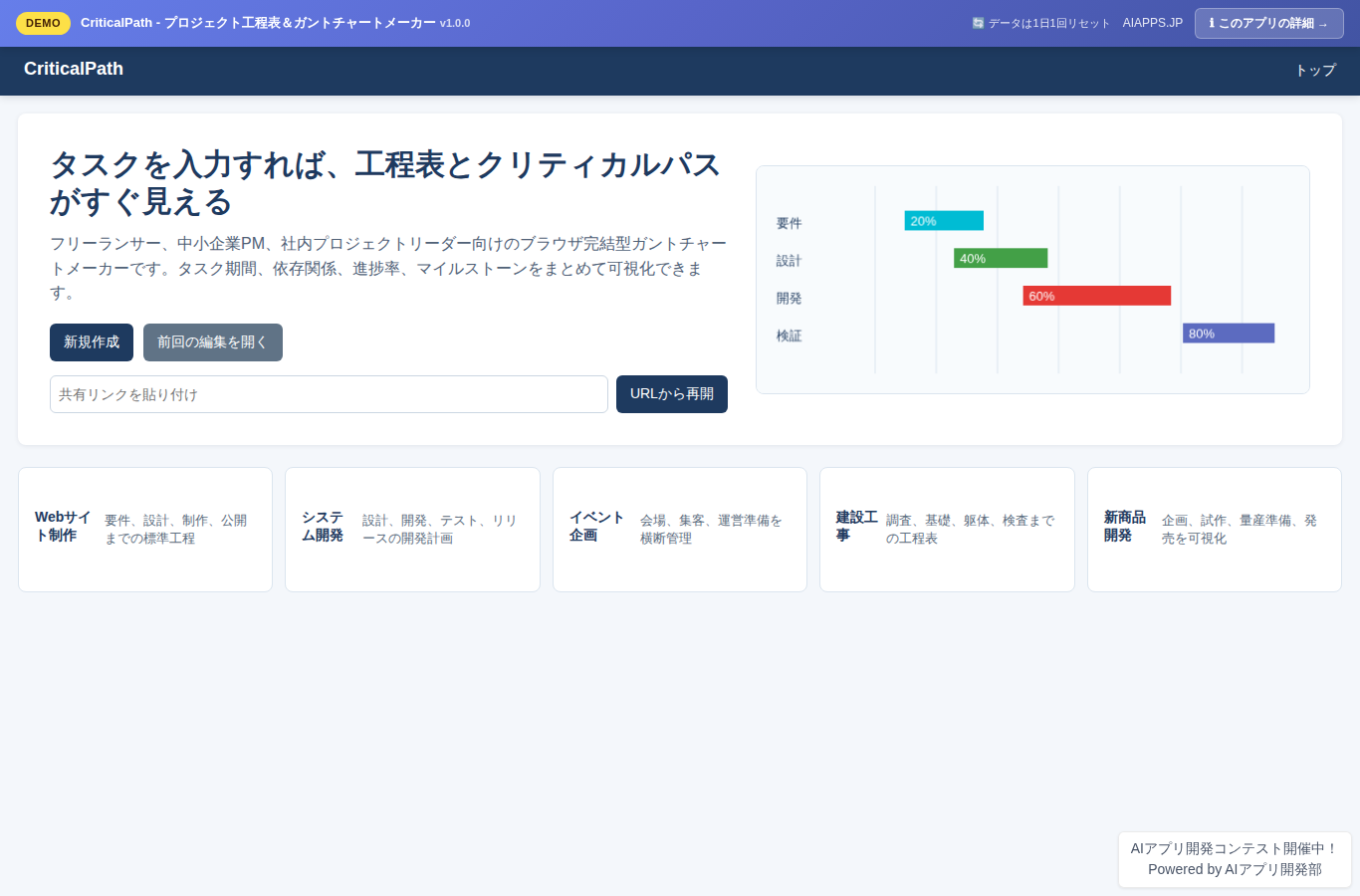 CriticalPath - プロジェクト工程表＆ガントチャートメーカー のスクリーンショット