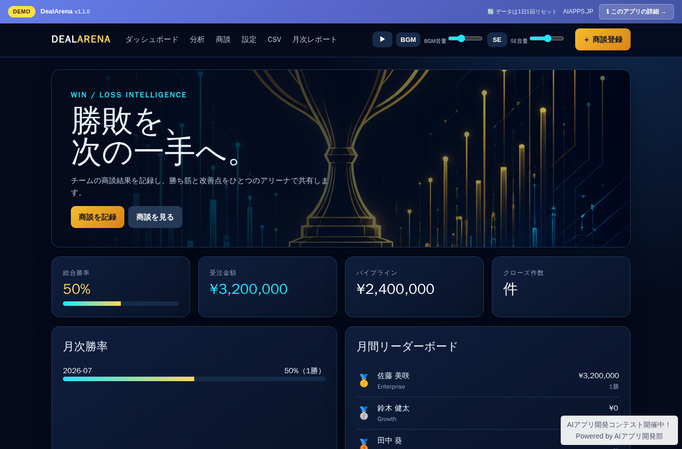 DealArena のスクリーンショット