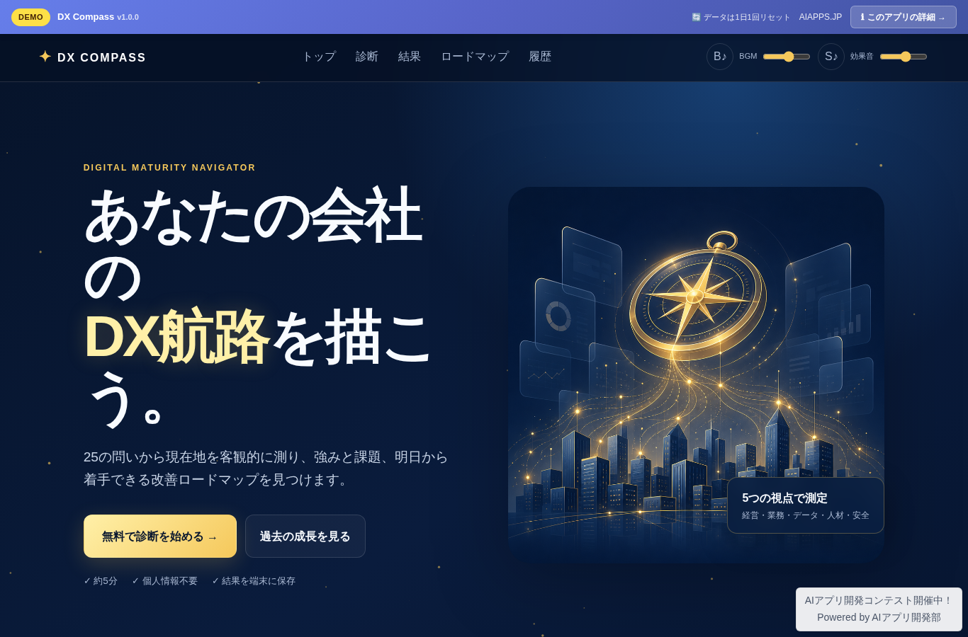 DX Compass のスクリーンショット