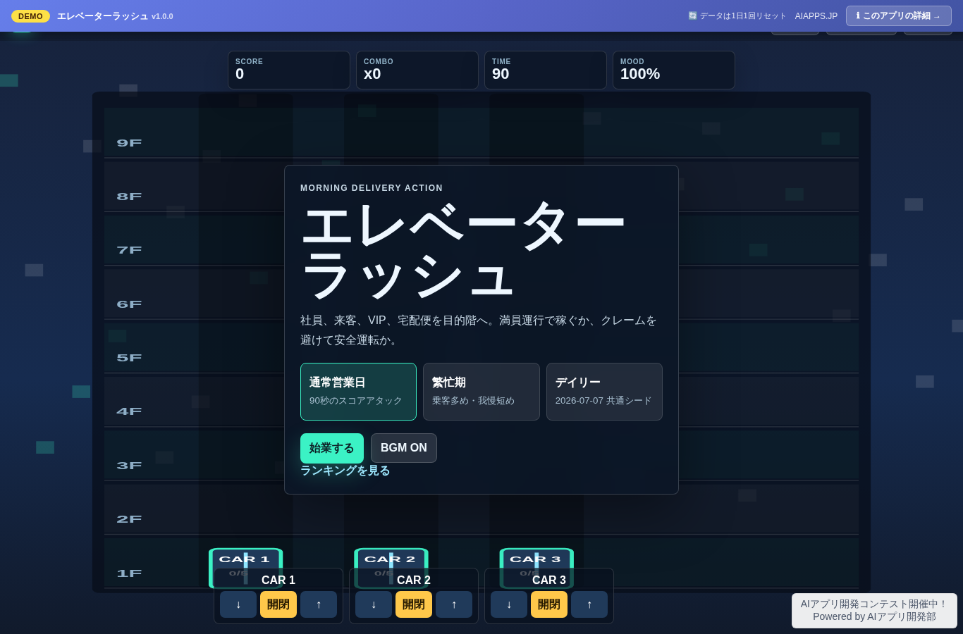 エレベーターラッシュ のスクリーンショット