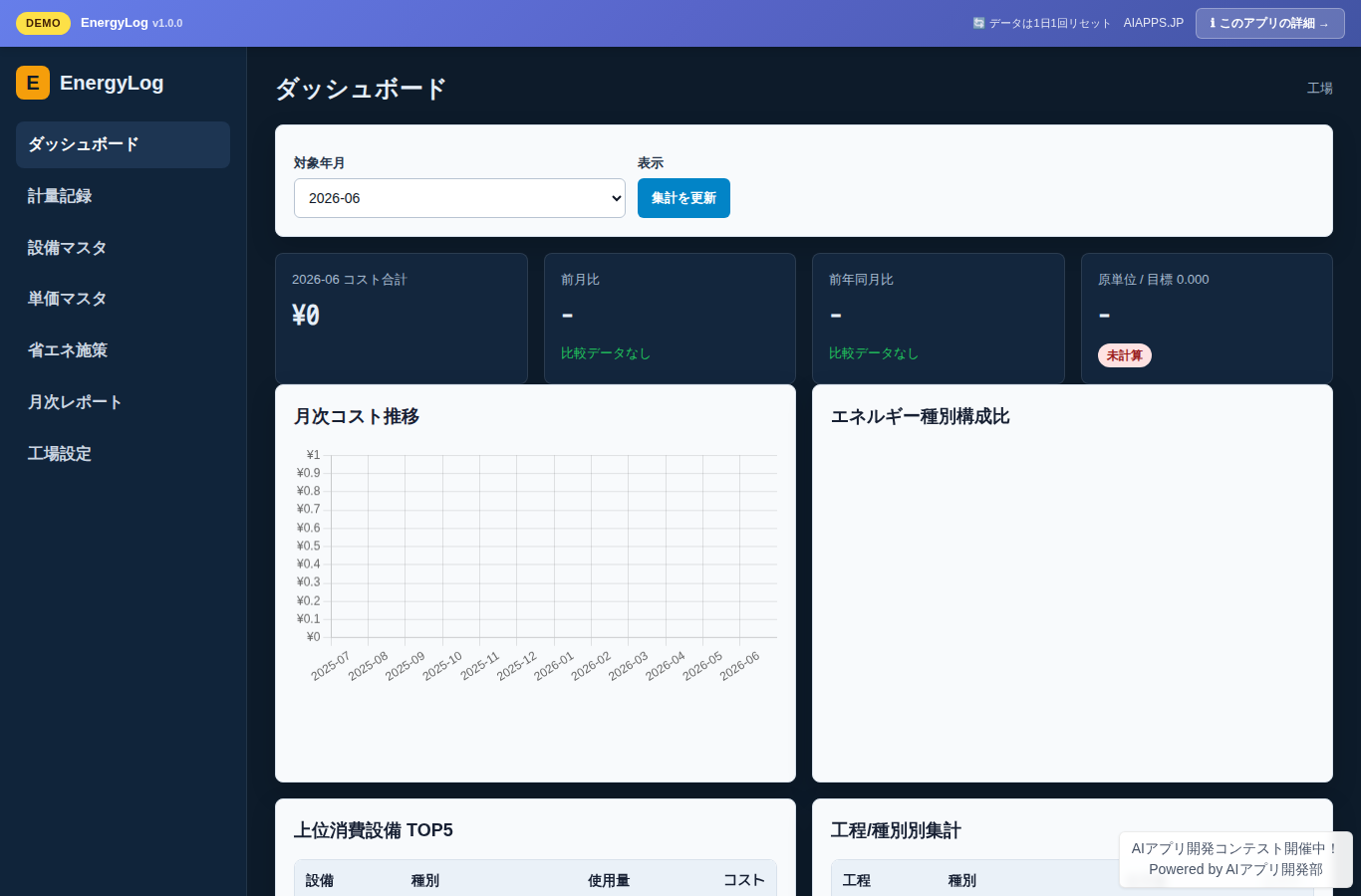 EnergyLog のスクリーンショット