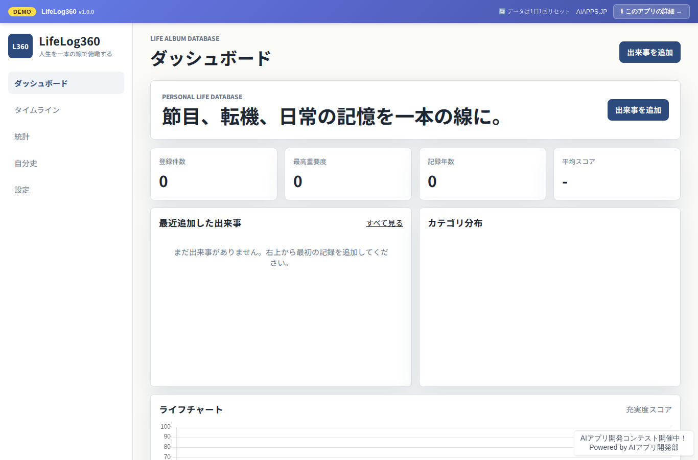 LifeLog360 のスクリーンショット