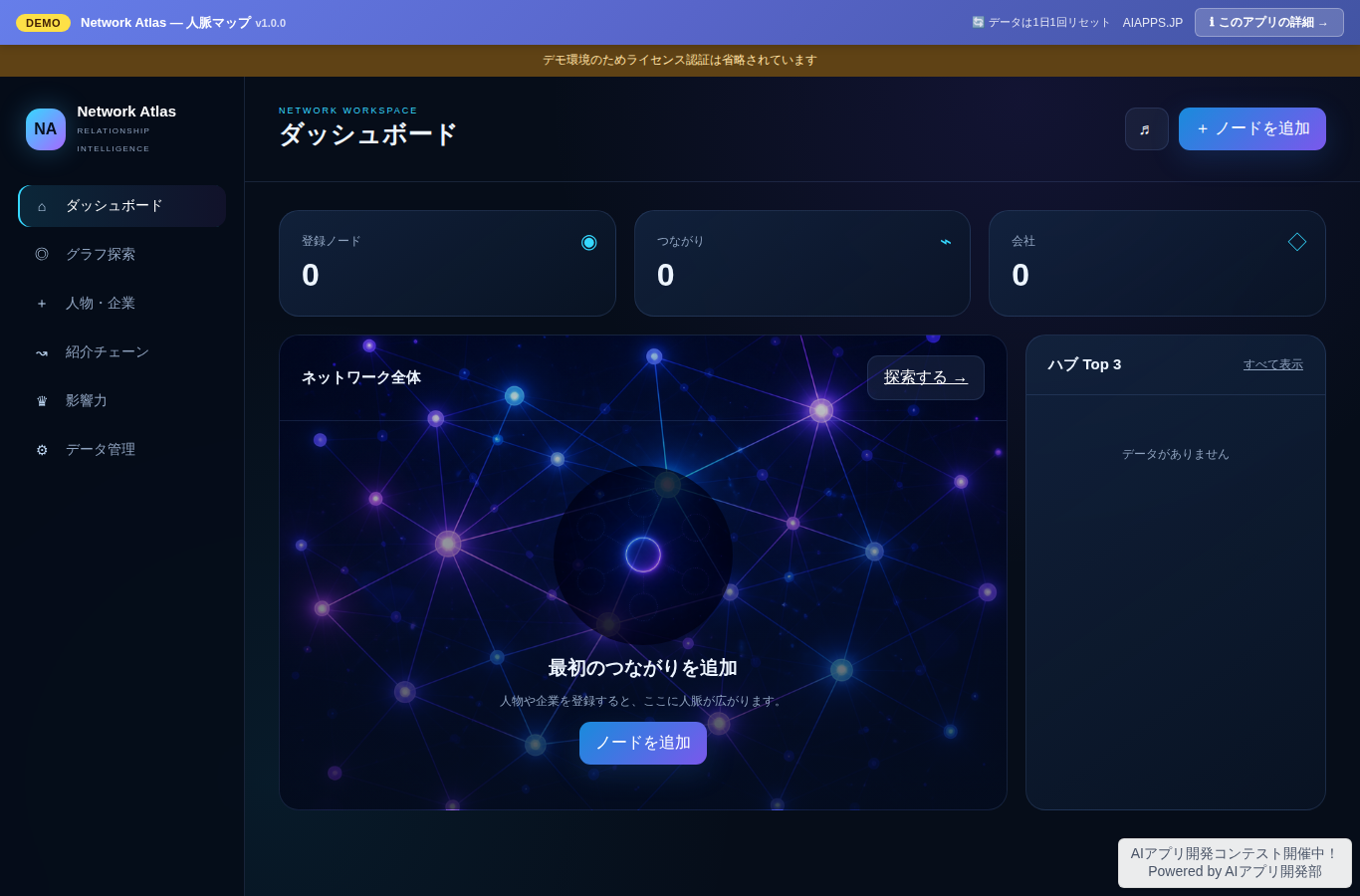 Network Atlas — 人脈マップ のスクリーンショット
