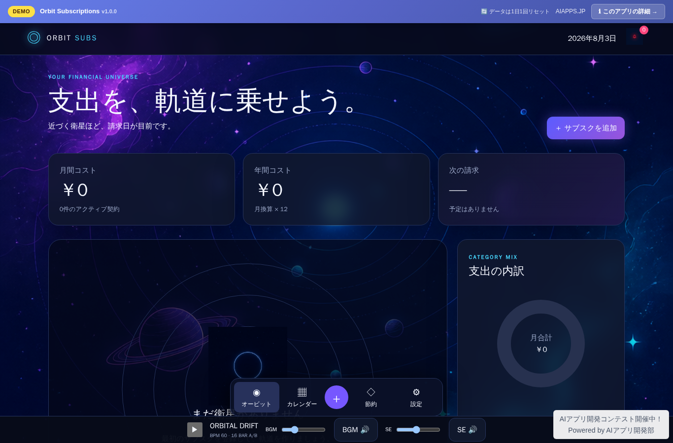Orbit Subscriptions のスクリーンショット