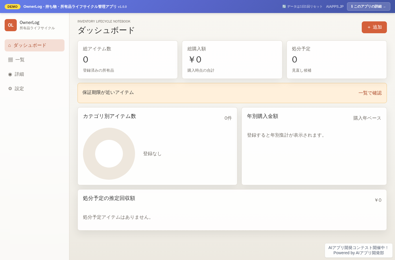 OwnerLog - 持ち物・所有品ライフサイクル管理アプリ のスクリーンショット