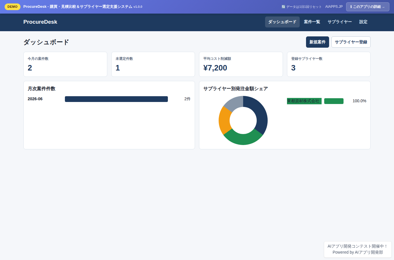 ProcureDesk - 購買・見積比較＆サプライヤー選定支援システム のスクリーンショット