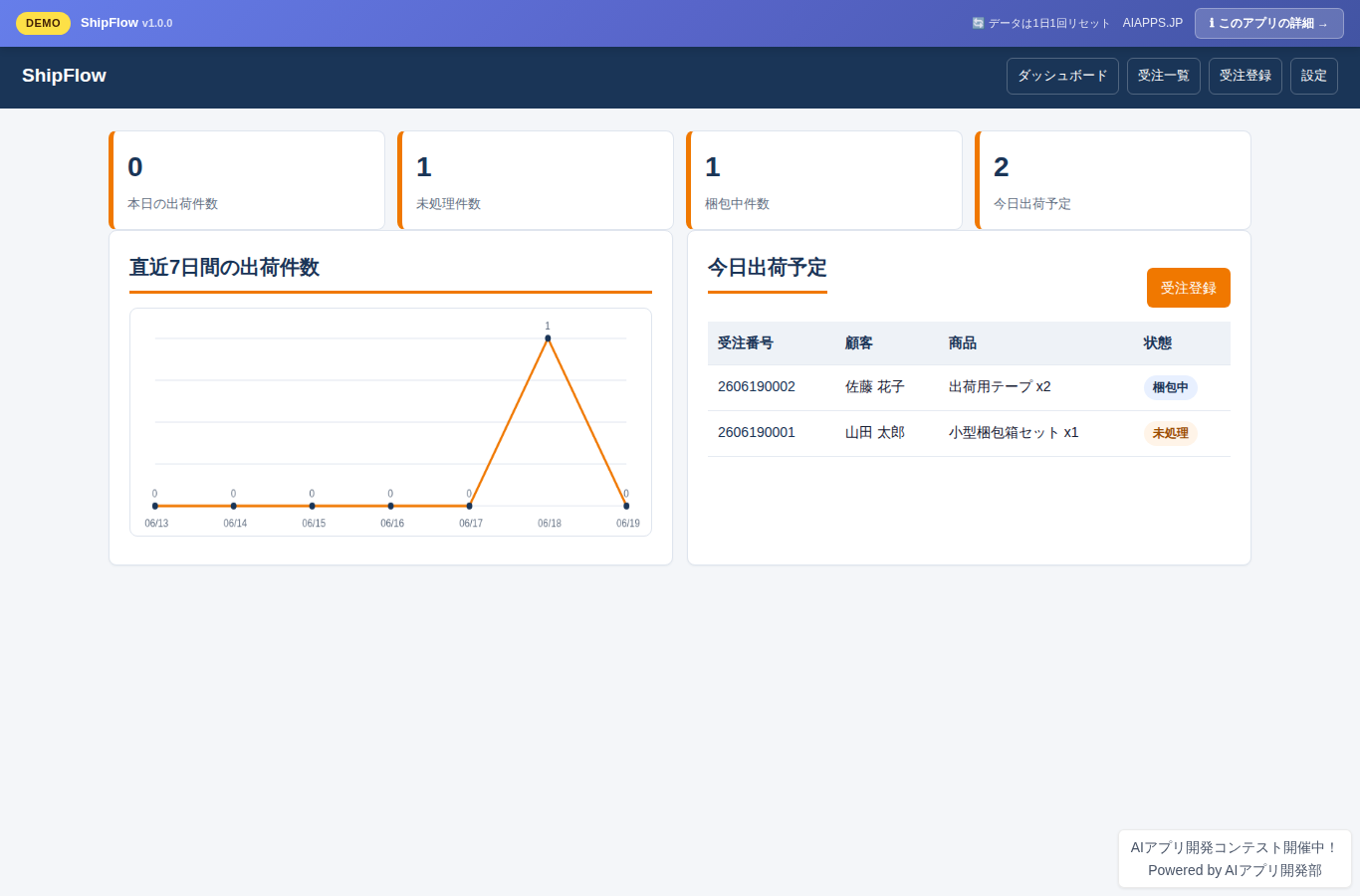 ShipFlow のスクリーンショット
