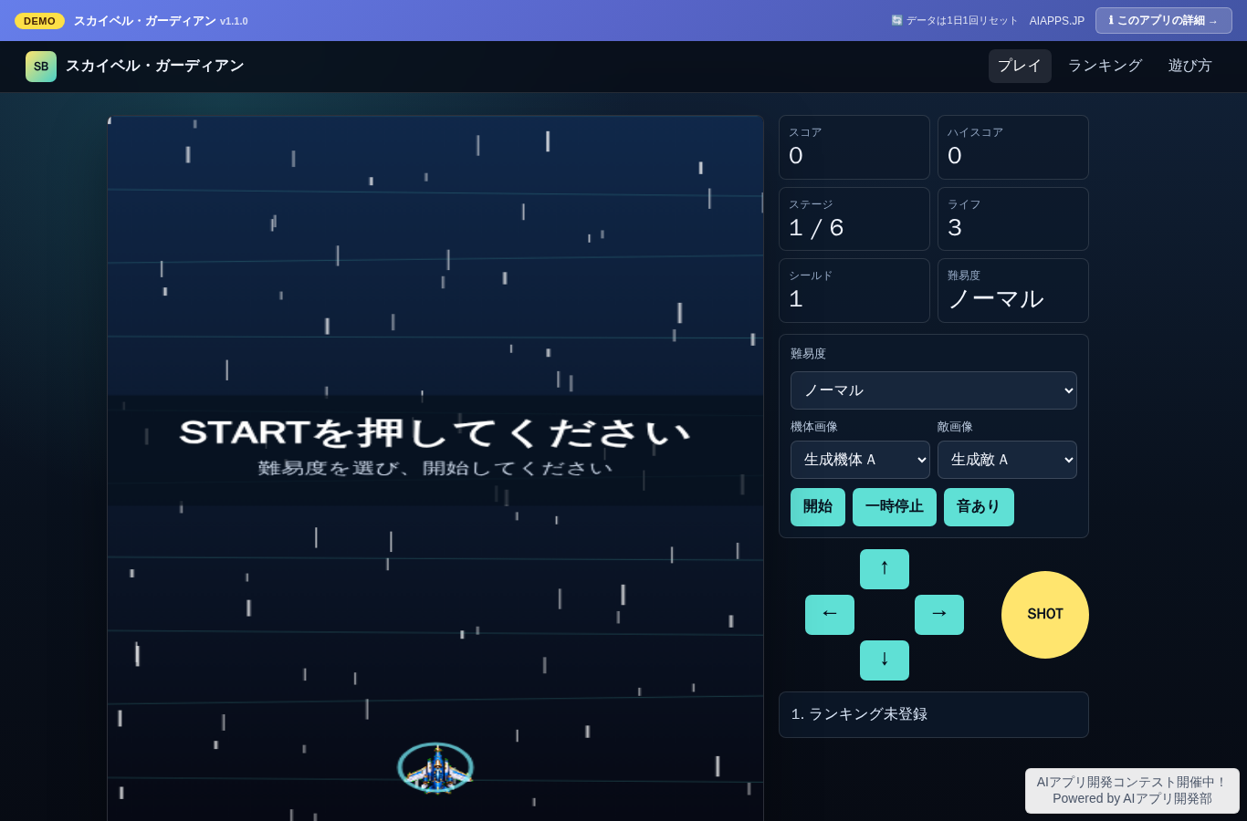 スカイベル・ガーディアン のスクリーンショット