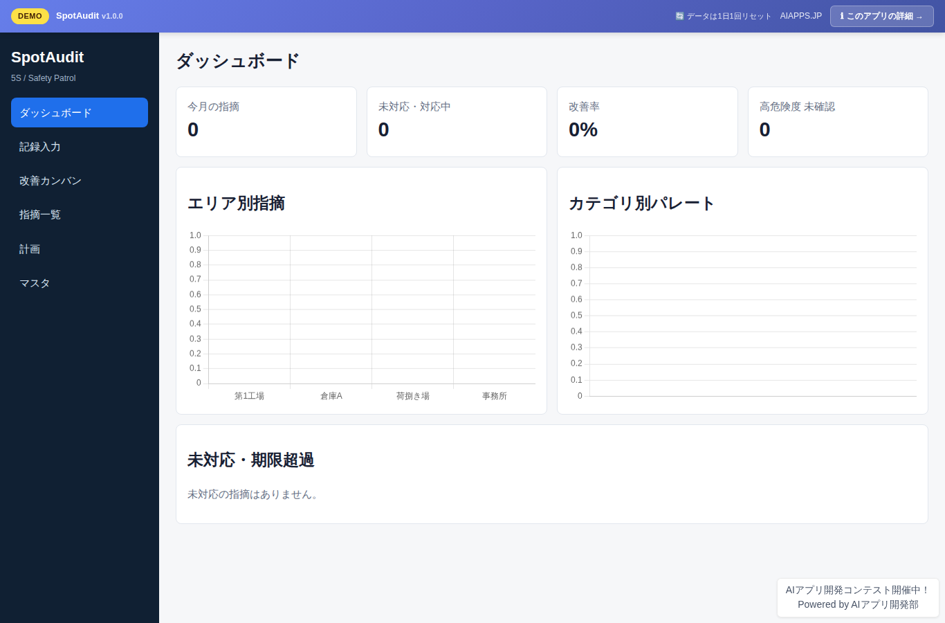 SpotAudit のスクリーンショット