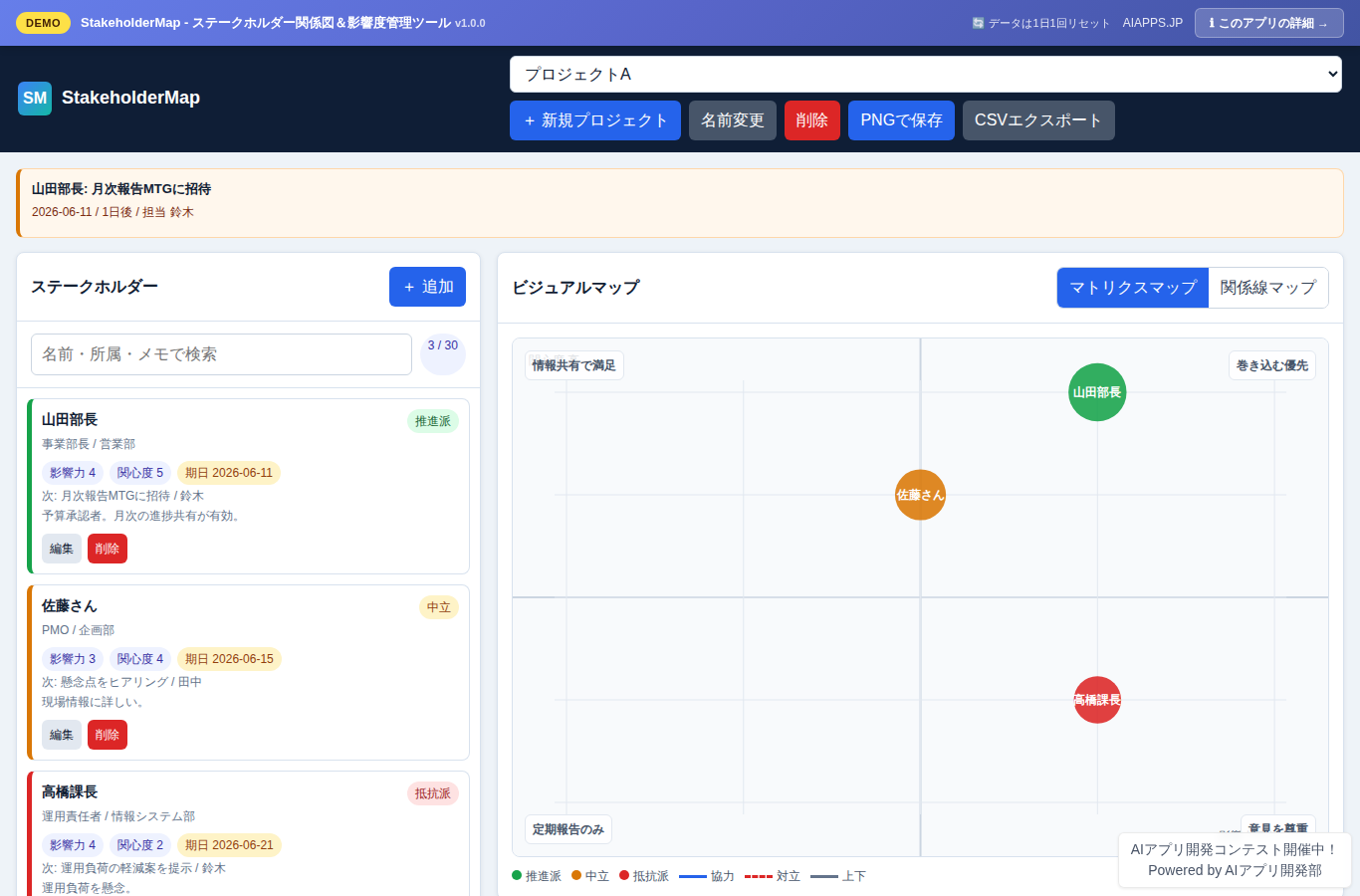StakeholderMap - ステークホルダー関係図＆影響度管理ツール のスクリーンショット