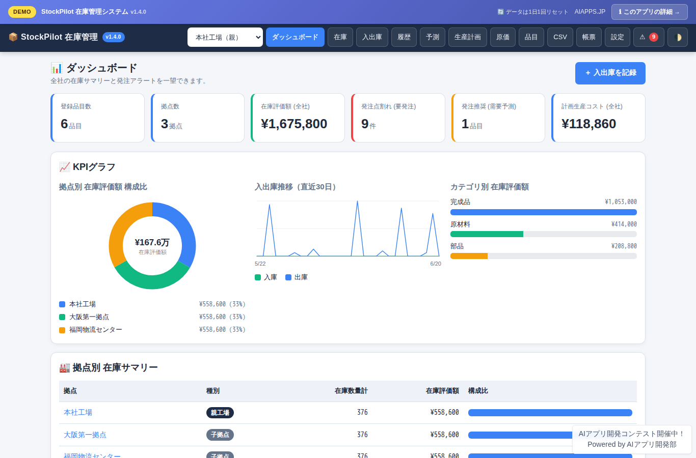 StockPilot 在庫管理システム のスクリーンショット