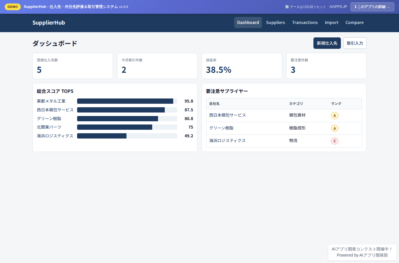 SupplierHub - 仕入先・外注先評価＆取引管理システム のスクリーンショット