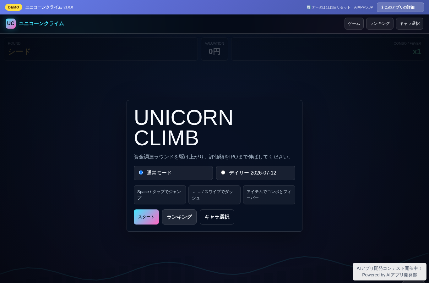 ユニコーンクライム のスクリーンショット