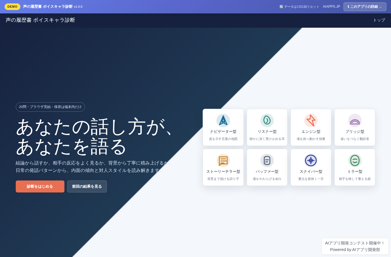 声の履歴書 ボイスキャラ診断 のスクリーンショット